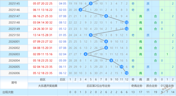 北斗揭秘,福彩,独家包星技,大发彩票,购彩大厅,大发快三网站,大发彩票邀请码,大发彩票邀请码注