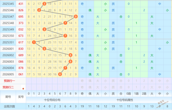 运河揭秘达,期精准解析,独家杀号秘,大发彩票,购彩大厅,大发快三网站,大发彩票邀请码,大发彩票邀请码注