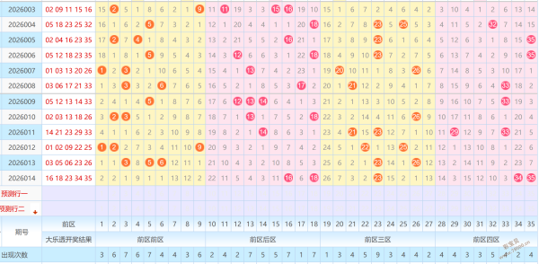 黄钥匙秘籍,大乐透,年第,大发彩票,购彩大厅,大发快三网站,大发彩票邀请码,大发彩票邀请码注