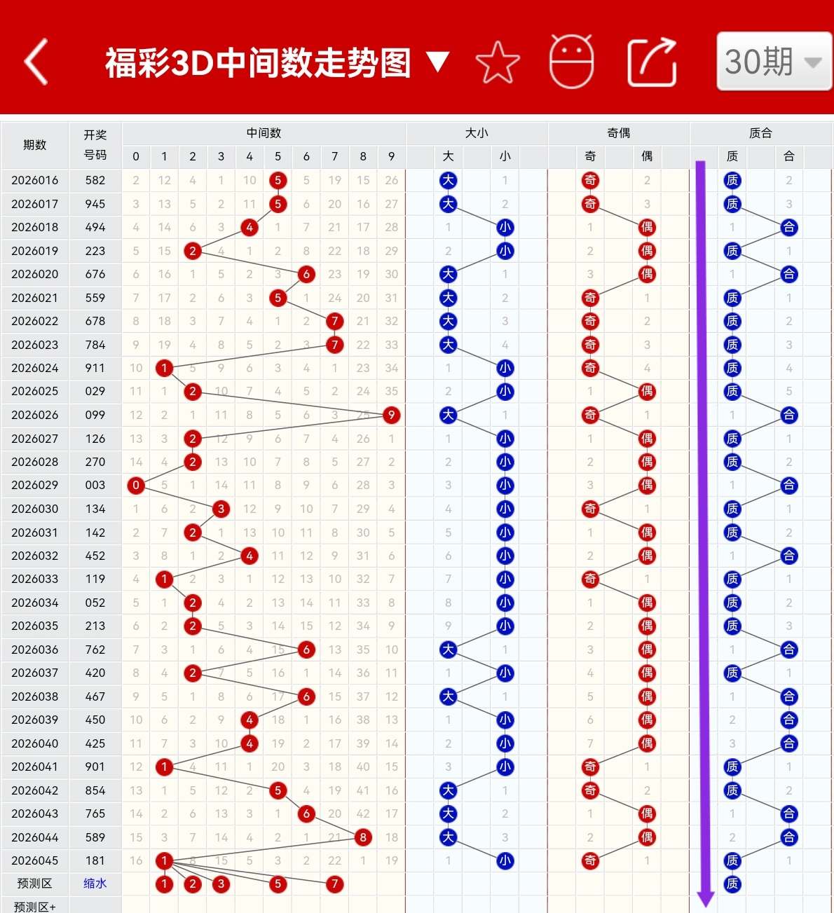 默克独家揭,大乐透,期第,大发彩票,购彩大厅,大发快三网站,大发彩票邀请码,大发彩票邀请码注