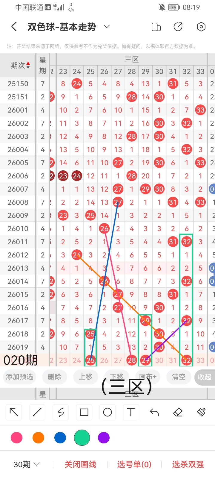 大乐透第,期专家推荐,前区五码,大发彩票,购彩大厅,大发快三网站,大发彩票邀请码,大发彩票邀请码注