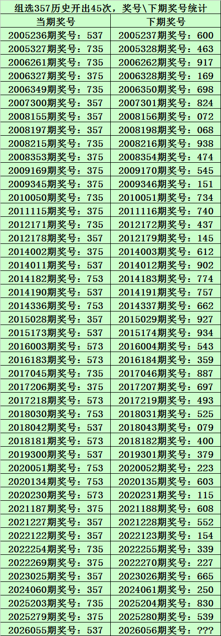 大乐透,期专家质合,分析推荐前,大发彩票,购彩大厅,大发快三网站,大发彩票邀请码,大发彩票邀请码注