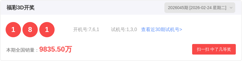 福彩,期专家推荐,独胆,大发彩票,购彩大厅,大发快三网站,大发彩票邀请码,大发彩票邀请码注