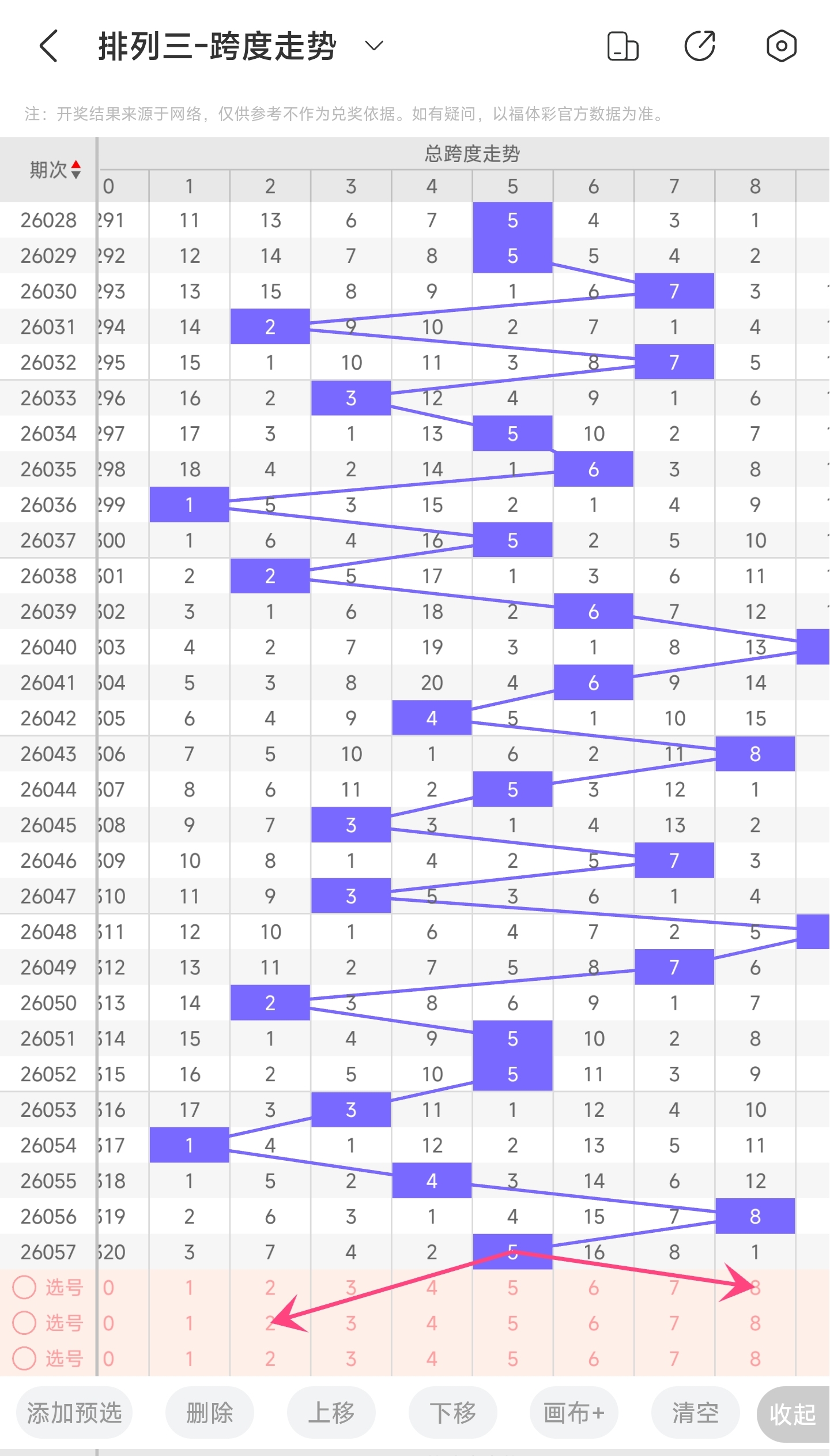 双色盛宴,期独家龙头,二码预测,大发彩票,购彩大厅,大发快三网站,大发彩票邀请码,大发彩票邀请码注