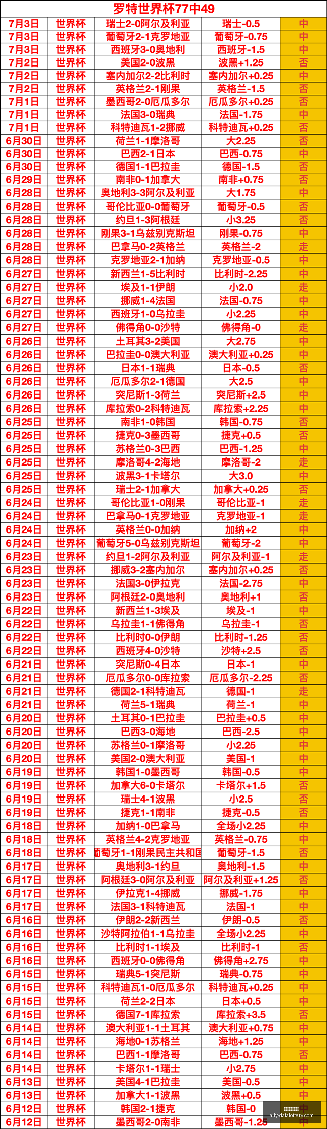 大发彩票官,大发彩票官网,大发彩票网站,大发彩票官网,大发彩票网站,安全购彩,投注技巧,大发娱乐