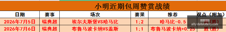年法国足球,崛起,桑蒂尼盛赞,大发彩票官网,大发彩票网站,安全购彩,投注技巧,大发娱乐