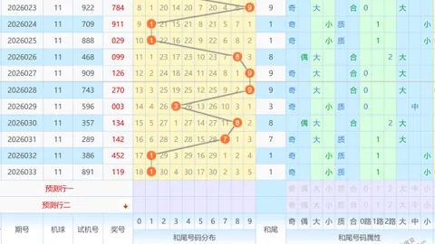 【彩民福音】水彩绘梦，大乐透26014独家解析：智慧之选，胆码出击——03、04、07、10、12，中奖秘籍大公开！