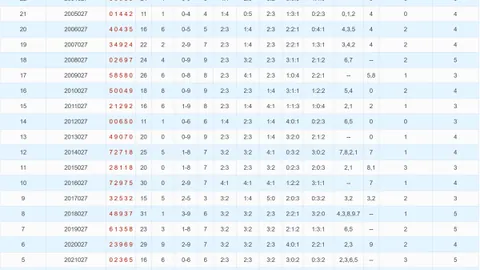 【战神揭秘】排列三第2026037期独家绝杀，一码定胜负，高手风范显威！