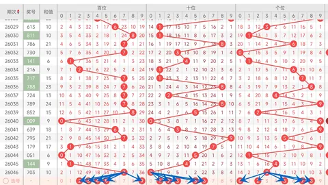 双色球26021期专家一码定蓝推荐：16号精选