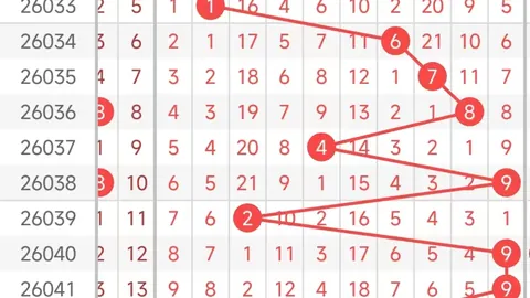 【大奖攻略】大乐透2026年第013期揭秘：精准前区杀六码，赢取财富盛宴！