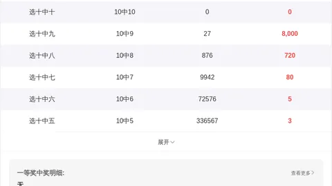 【独门秘籍】揭秘体彩排列3必中公式，组选万能号码助你轻松中奖！