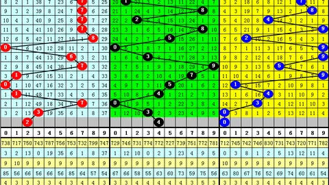 大乐透26022期专家质合分析推荐前区十码胆码