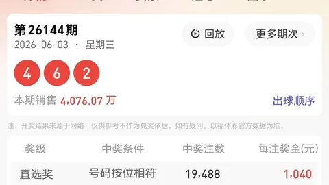 第2026145期 2026年福彩3第145期关公秘码杀号攻略大